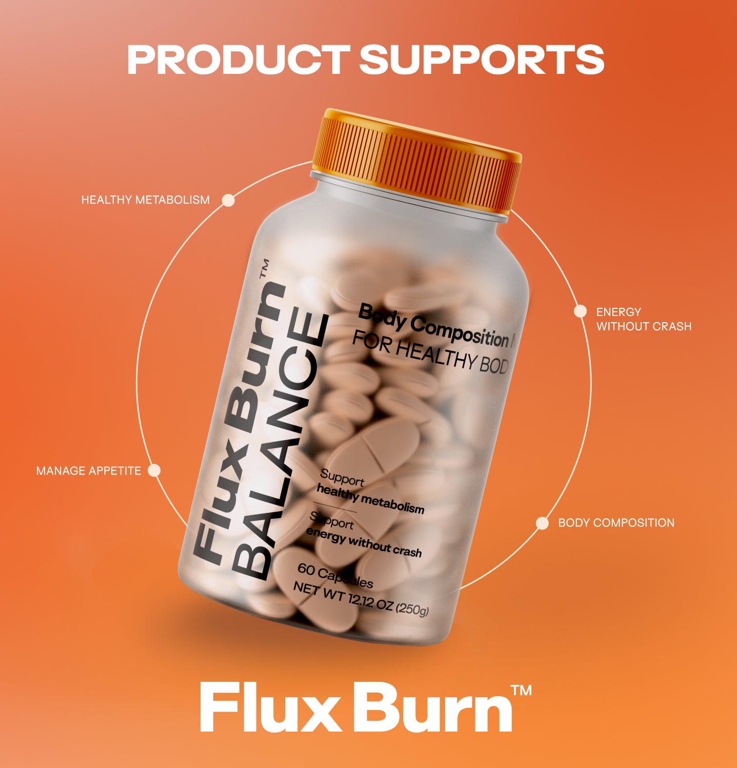 FluxBurn - Oxy Burner