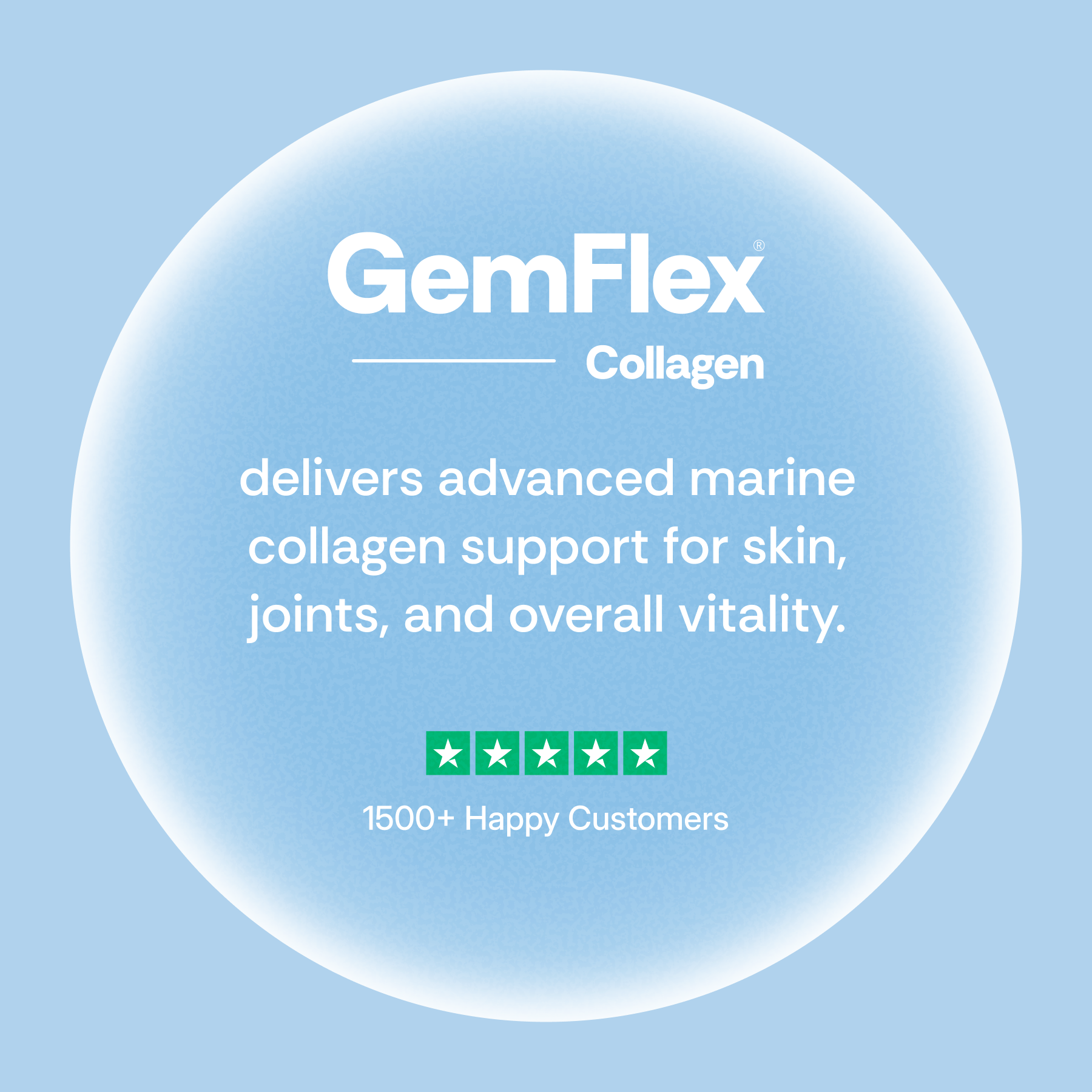 GemFlex Collagen